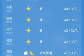 万州每小时天气预报，万州天气预报15天查询精准？