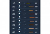 松江一周的天气预报，松江一周的天气预报30天？