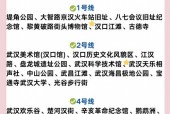 武汉今晚的天气预报，武汉今天天气？