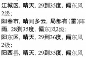 闸坡未来十五天天气？闸坡未来一周天气？