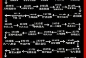 孔融让梨恐怖真相？孔融让梨恐怖真相图片？