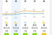 南丰天气预报90天？南丰天气预报60天？
