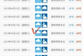 阿城区天气预报一周？阿城天气预报阿城？