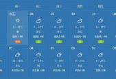 天气预报时时报郑州？郑州天气预报小时报？