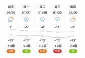 铁岭天气15天查询，铁岭天气15天查询表？
