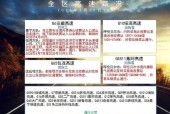 渭南天气一个月预报？渭南一周天气？