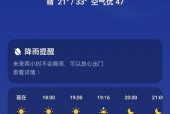 查一下许昌天气预报，我想看许昌的天气预报