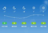 大名未来40天天气，大名未来40天天气预报？