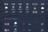 房县近一周天气预报，房县近期天气情况？