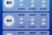 九月成都的天气情况？九月成都的天气情况如何？