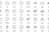 毕节市天气预报层台，毕节,天气预报？