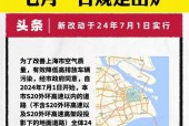 上海限行吗？星期六日上海限行吗？