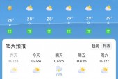 武安十五天天气预报，武安市未来十五天天气