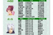 三中闹鬼事件？三中闹鬼事件？