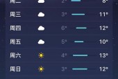 上海天气一周前天气，上海天气 前天