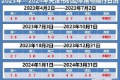 查限行车辆怎么查询，查限行车辆怎么查询限号