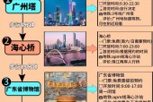 琶洲天气预报10天？琶洲最新？