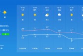 新蔡天气预报50天，新蔡天气预报15天天气