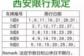 西安限行时间新规2022年6月，西安限行2021年3月最新通知？