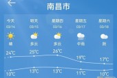 都昌天气2020年，2021年元月份都昌县天气预报