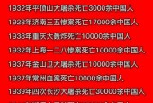 1938年大屠禁止照片？1937年 大屠杀？