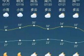 通辽21号天气预报？通辽一周天气预？