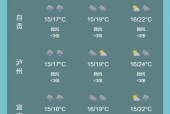聊城十月一天气预报，2021年1月聊城天气？