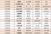 世界前十悍匪战斗力排名榜，世界前十悍匪排名榜中榜