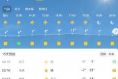 西宁天气预报十五天，西宁天气15天天气