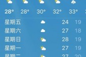 云台山今日天气预报？云台山今日天气预报查询？