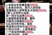 霍金最恐怖的三个预言，霍金三大恐怖预言？