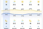 三门峡天气预报下载？三门峡地区天气预报？