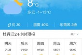 牡丹江最近天气预报？牡丹江最近几天天气情况？