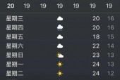 阳新县天气预报一周，阳新天气预报30