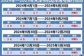 限号到几点？成都限号到几点？