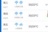 海门天气40天天气，海门天气40天天气预报查询