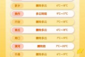 合阳未来15天天气？合阳未来15天天气查询？