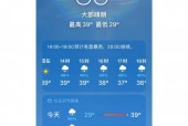 普吉岛芭东天气预报，普吉岛芭东酒吧一条街？