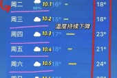 明天梁平区天气预报，明天梁平区天气预报情况？