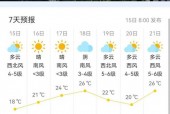 沾化区十五天气预报，沾化十五天气预报15天查询结果
