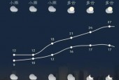 最新广西南宁的天气？广西南宁天气最新消息？