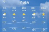 广州4天的天气预报，广州4天的天气预报表？