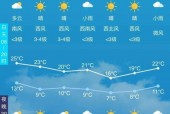 四平天气预报时间表？四平天气预报时间表最新？