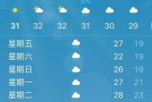 上海明天天气有多冷，上海明天天气有多冷啊