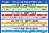 周四限号多少，郑州周四限号多少？