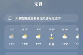 无锡天气预报怎么样，无锡天气预报怎么样