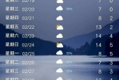 河南平顶山天气热吗？河南平顶山天气热吗今天？