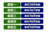 唐山今日限行尾号，唐山今日限行尾号吗？