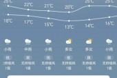 下周武夷山天气预报，下周武夷山天气预报查询