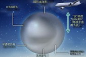 中国ufo事件增多？中国ufo事件视频高清？